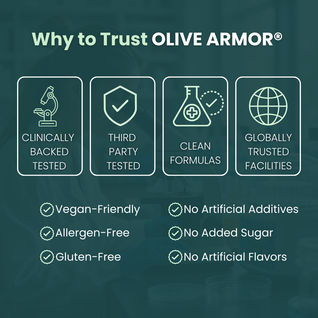 Olive Armor® Olive Leaf