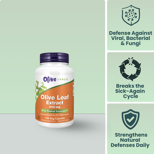 Olive Armor® Olive Leaf
