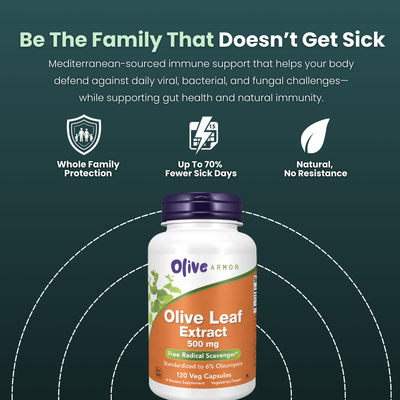 Olive Armor® Olive Leaf