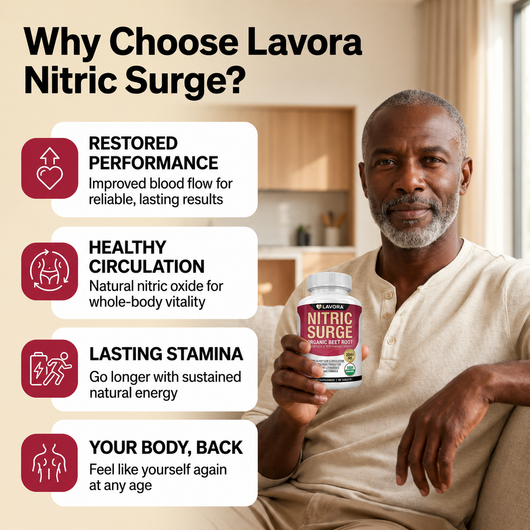 Nitric Surge